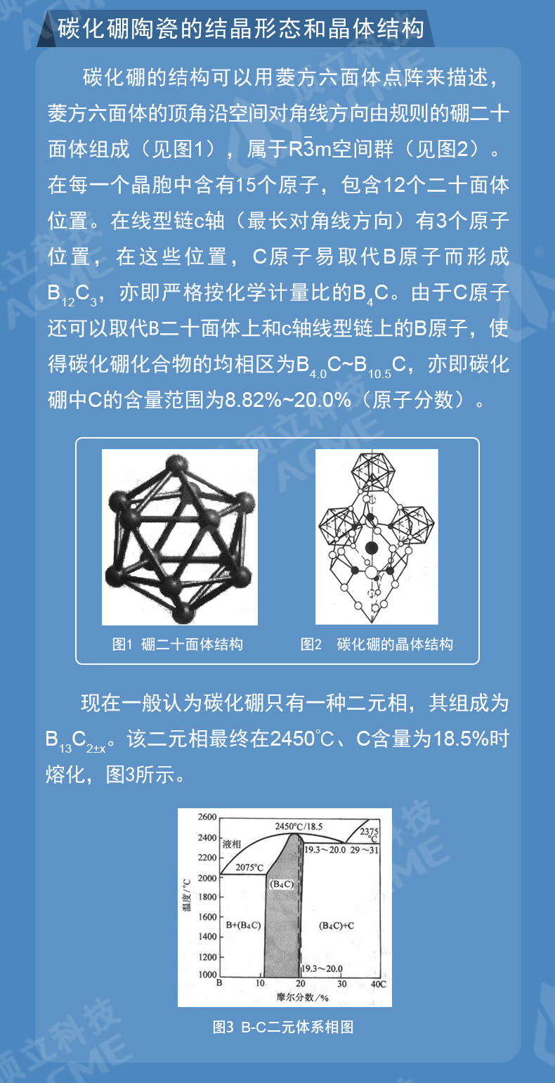 碳化硼陶瓷致密化烧结技术及装备