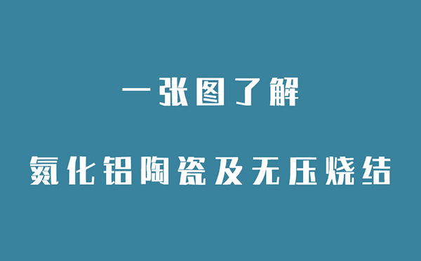 一张图了解氮化铝陶瓷及无压烧结