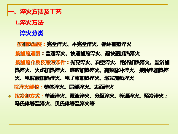 淬火与回火 (3).png