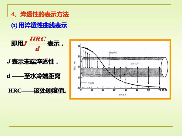 淬火与回火 (20).jpg