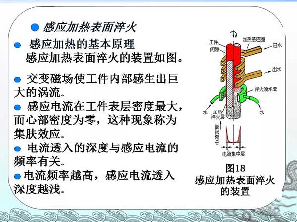 金属材料与热处理基础知识 (6).jpg