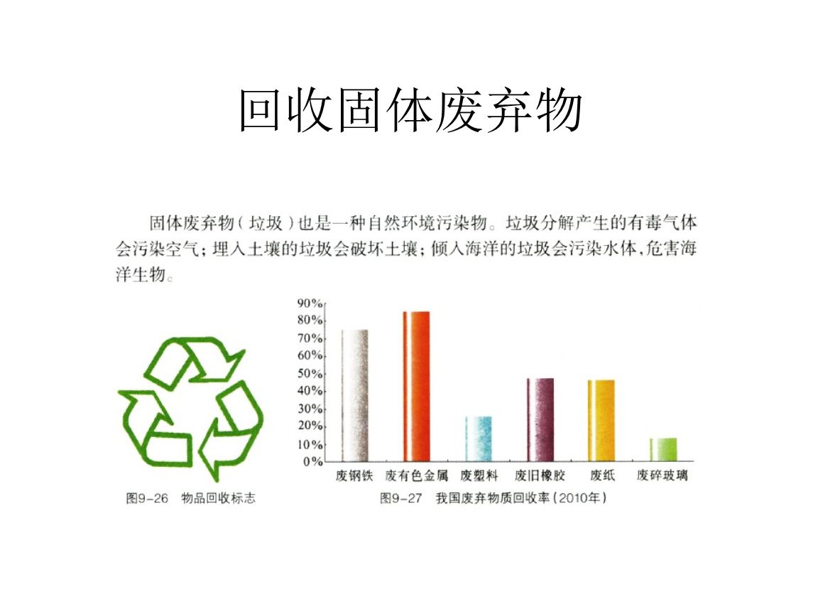 干货！最新危废100条问题解答，建议收藏